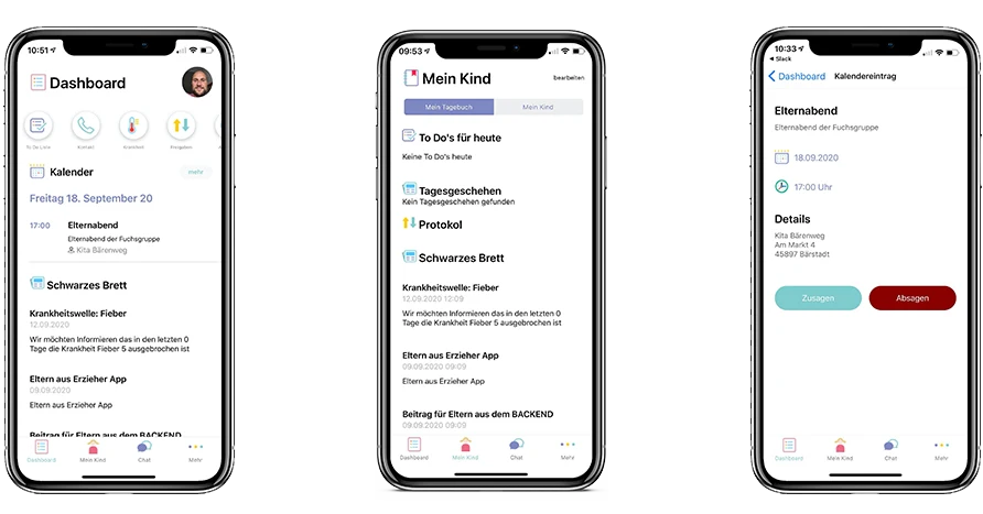 Kitaleicht – Kita · Kommunikation